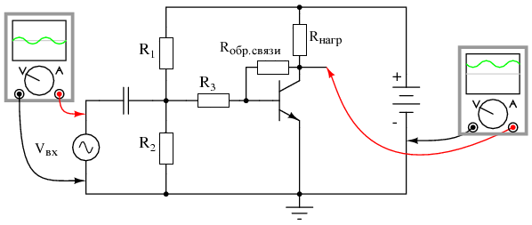Отрицательная обратная связь, коллекторная обратная связь, ослабляет выходной сигнал
