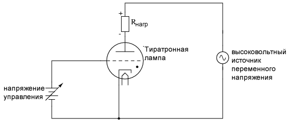 Простая схема управления тиратроном