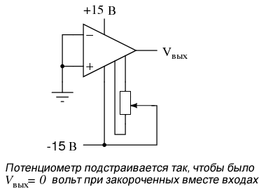 Схема смещения нуля операционного усилителя