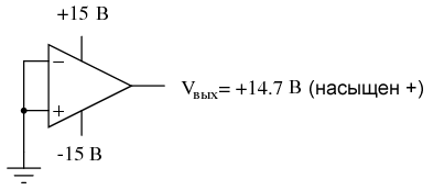 Смещение выходного напряжения операционного усилителя