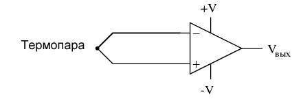 Усиление сигнала с термопары