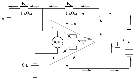 Отрицательная обратная связь с делителем напряжения на примере модели операционного усилителя