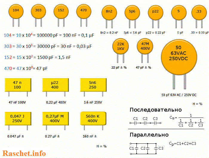 Определение емкости конденсатора