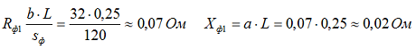 2. Определяем активное и индуктивное сопротивление кабеля