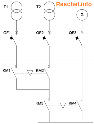 Рис.1 – Схема АВР с ДГУ на контакторах в однолинейном изображении
