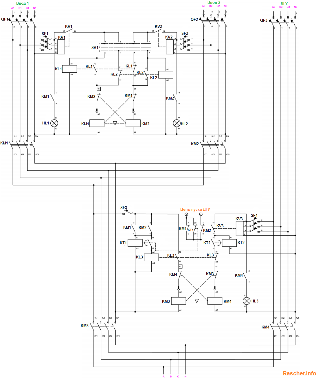 Рис.2 – Схема электрическая принципиальная АВР с ДГУ на контакторах