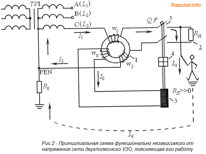 Принципиальная схема УЗО