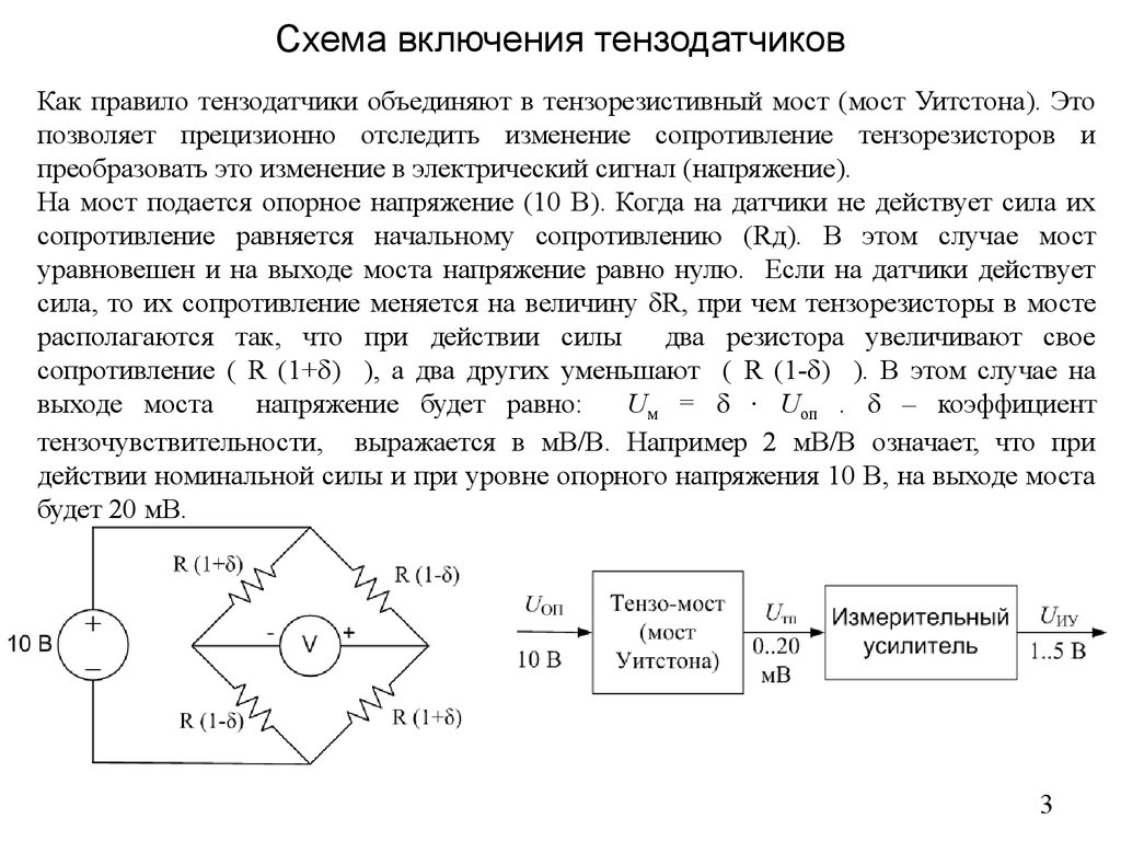 Тензодатчики, схема подключения, принцип работы 