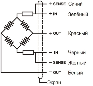 Схему подключения тензодатчика