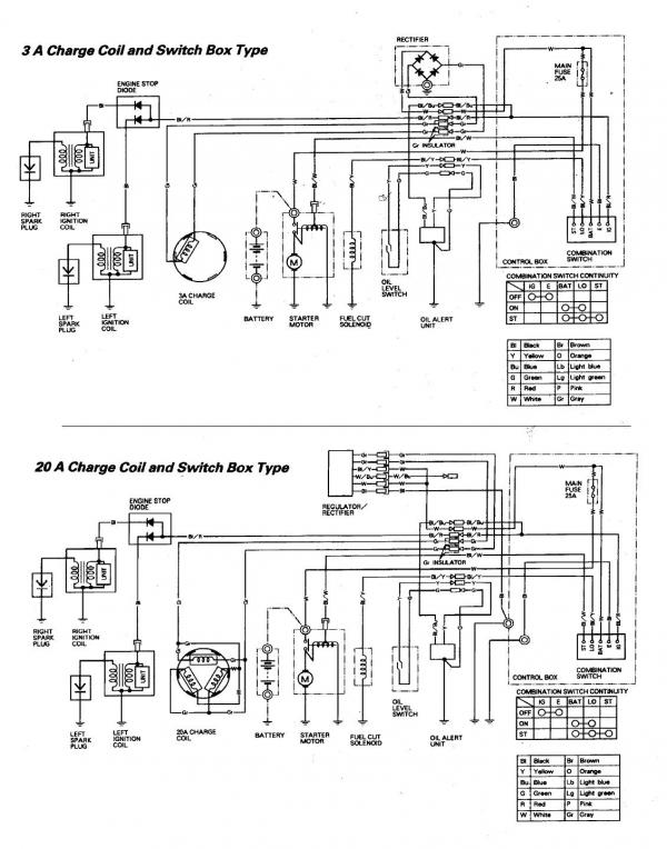 Типовая схема электропроводки для двигателей GX610 GX620 GX670