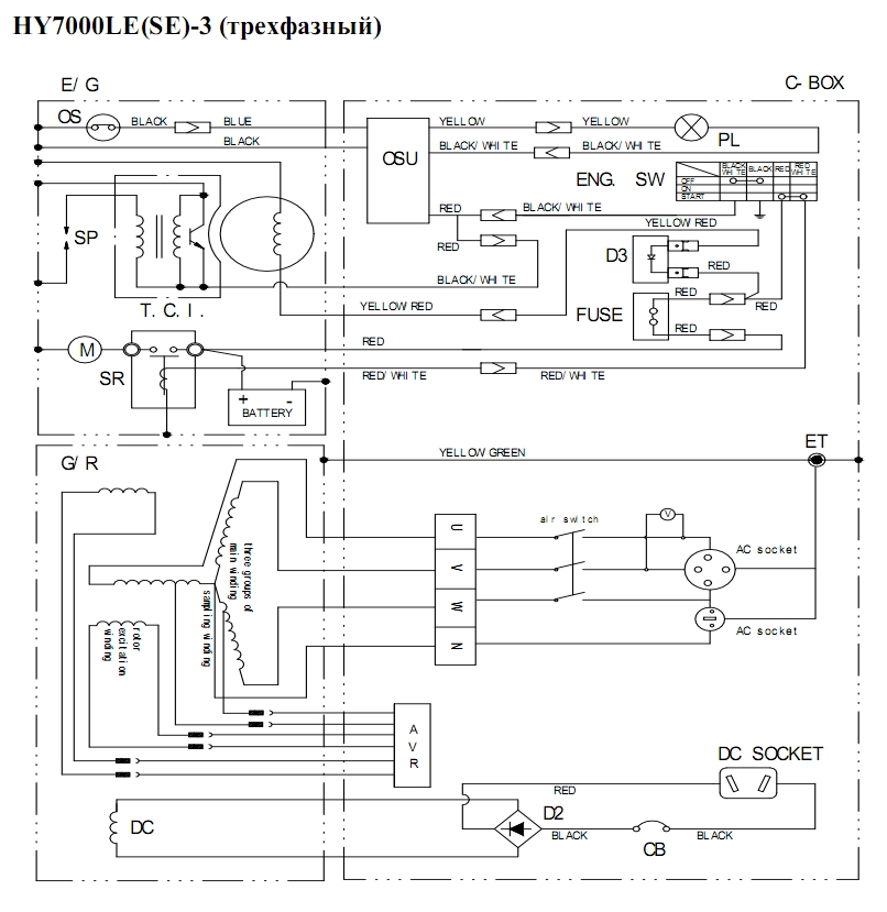 hyundai_hy7000le_3