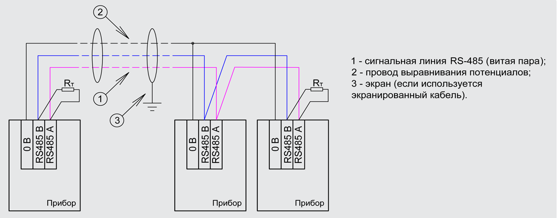 Схема подключения приборов к магистральному интерфейсу RS-485