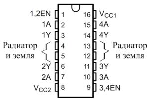 Внешние вид и назначение контактов ИС L293, L293D в 16-выводном корпусе PDIP и NE (вид сверху)