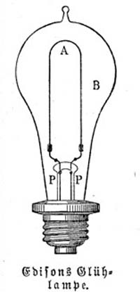 Лампа Эдисона. Рисунок из энциклопедии 1888 года. Wikimedia