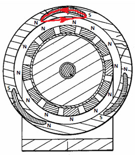 Схема мотора Джонсона.