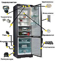 схема холодильника lg