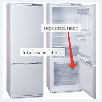Двухкамерный холодильник Атлант морозилка внизу