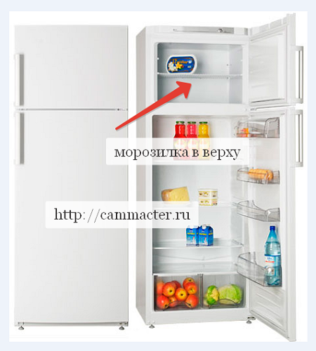 Холодильник атлант с верхним расположением морозилки