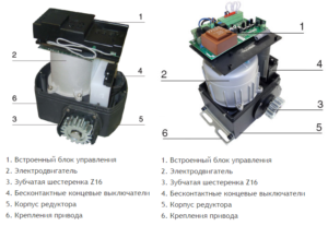 Приводы для откатных ворот описание