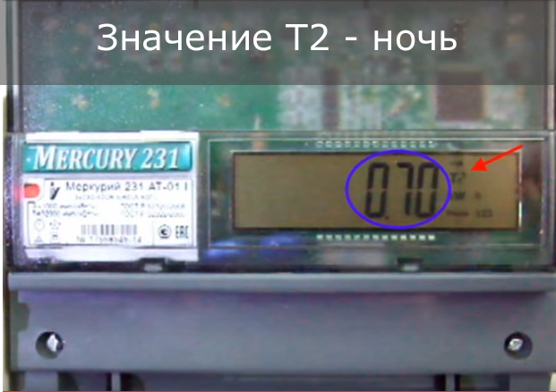 т2 ночь 5