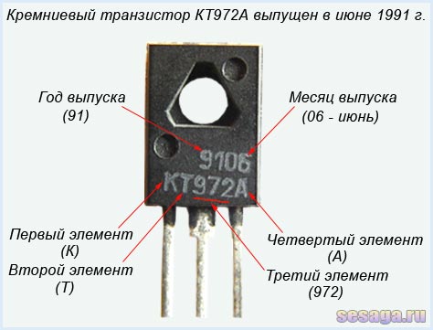 Маркировка транзисторов