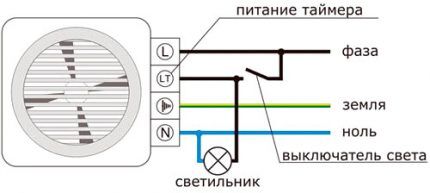 Схема подключения вентилятора с датчиком Схема подключения вентилятора с датчиком