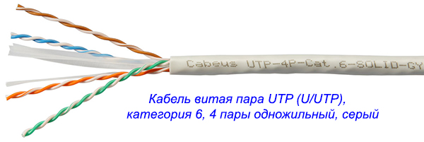 Маркировка кабеля витая пара UTP (U/UTP), категория 6, 4 пары одножильный, серый