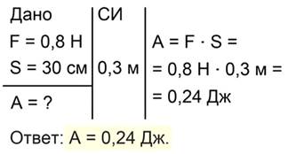 Полное решение задачи №1