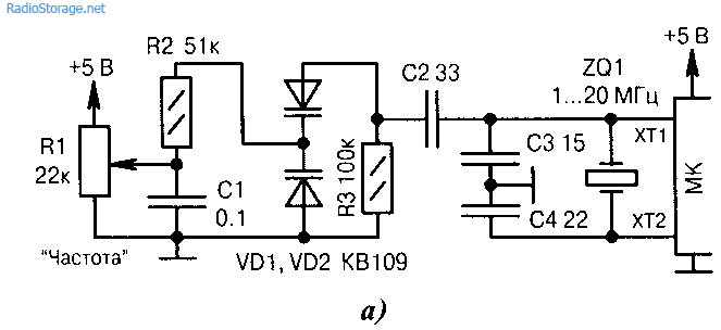 Стабилизация частоты кварцевым резонатором