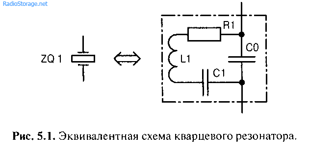 Стабилизация частоты кварцевым резонатором