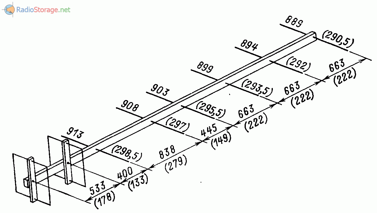 Восьмиэлементная антенна Quagi для диапазона 144 МГц, в скобках даны размеры для диапазона 432 МГц