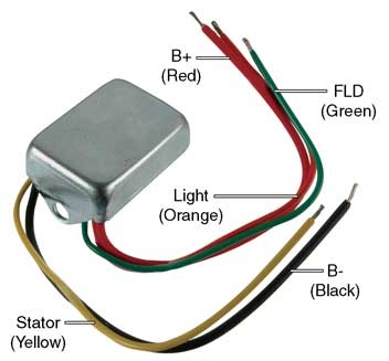 D411HD Voltage Regulator