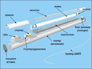 Мигает лампа дневного света что делать