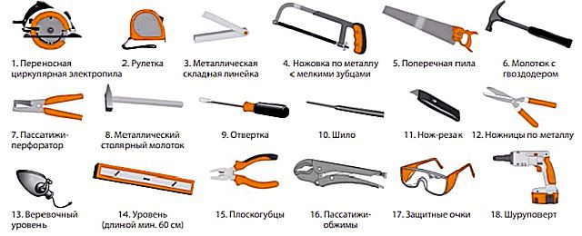 Необходимые для монтажа потолка инструменты
