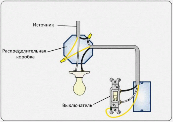 Схема подключения выключателя света с одной клавишей