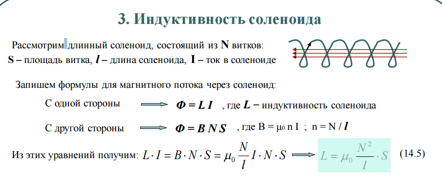 Индуктивность длинного соленоида формула