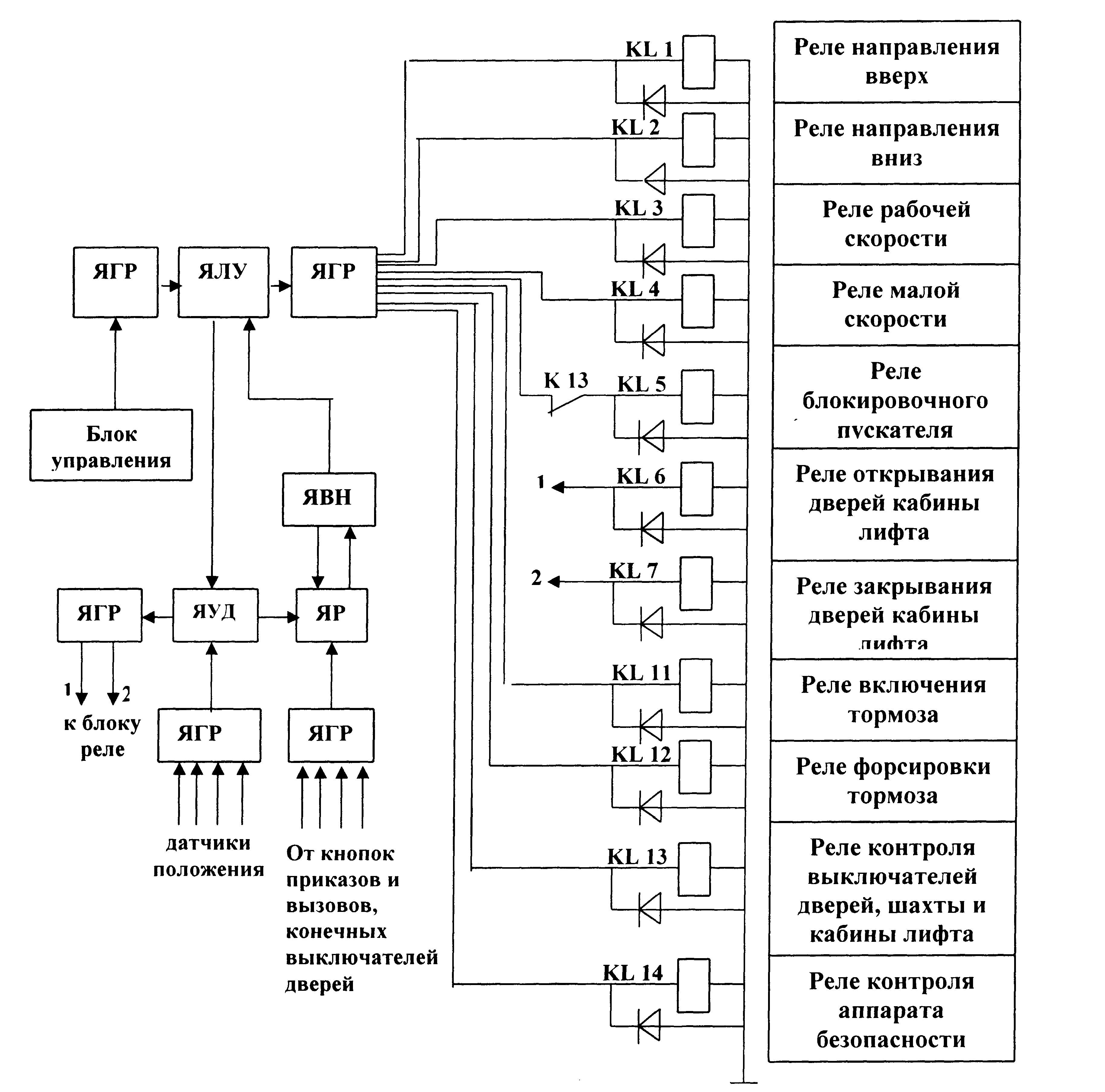 Лифт УЛЖ схема электрическая принципиальная