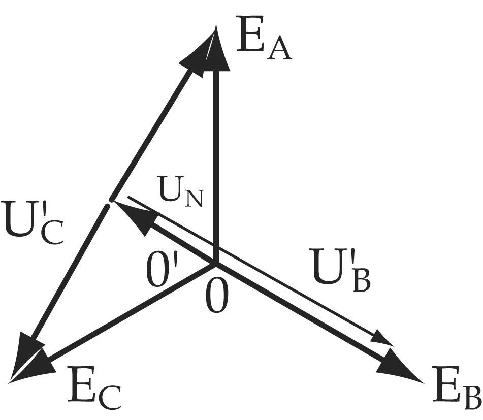 Соединение потребителей звездой. Преобразование треугольника в звезду. Преобразование треугольника в звезду для конденсаторов.