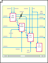 IDEF0 diagram