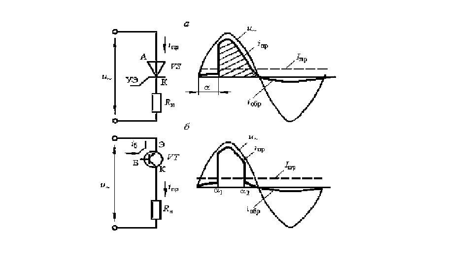 Конструкции трёхфазных трансформаторов 