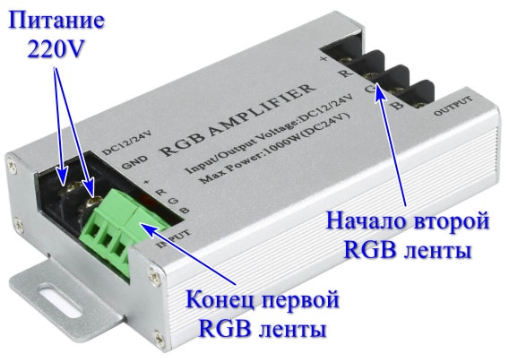 Клеммы для подключения RGB усилителя