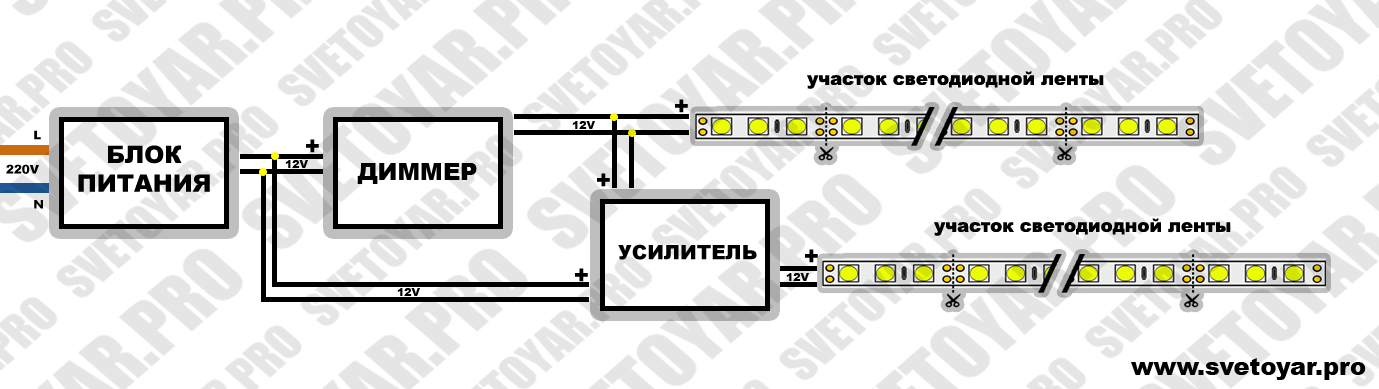 Подключение через одноканальный усилитель