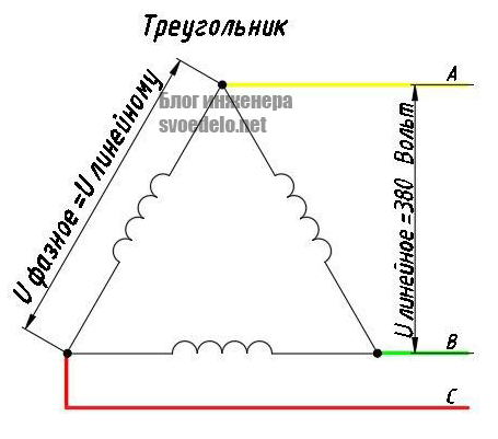 Схема соединения обмоток треугольником