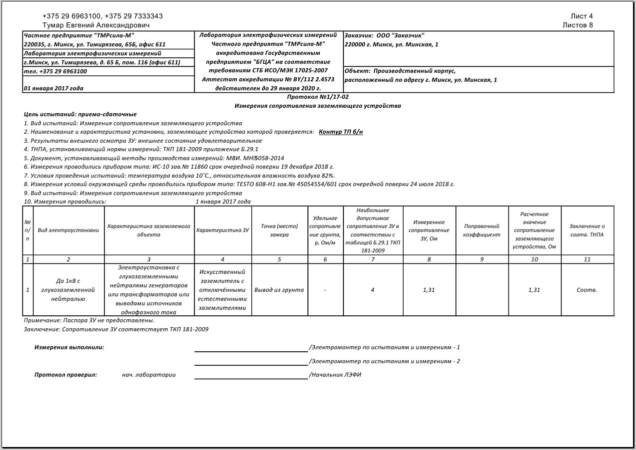 Протокол измерения заземления образец