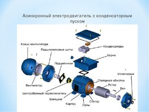 Запуск мотора асинхронного двигателя