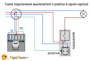 Как подключить двигатель через пускатель