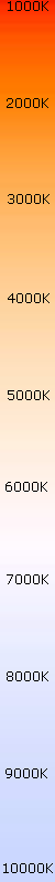Blackbody-colours-vertical.png