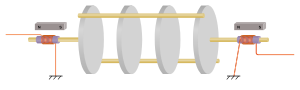 Цепь из четырёх дисковых резонаторов, соединённых металлическими стержнями по краям дисков. Входной и выходной ЭМП — магнитострикционные с небольшими постоянным магнитами, присоединённые к центрам дисковых резонаторов