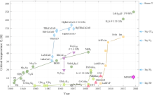{\displaystyle \rho _{T}}
