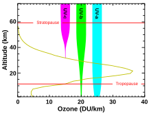 F = {\ гидроразрыва {C} {\ Lambda}}, \ четырехъядерных {\ текст {или}} \ четырехъядерных F = {\ гидроразрыва {Е} {ч}}, \ четырехъядерных {\ текст {или}} \ четырехъядерных Е = {\ гидроразрыва {Нс} {\ Lambda}},